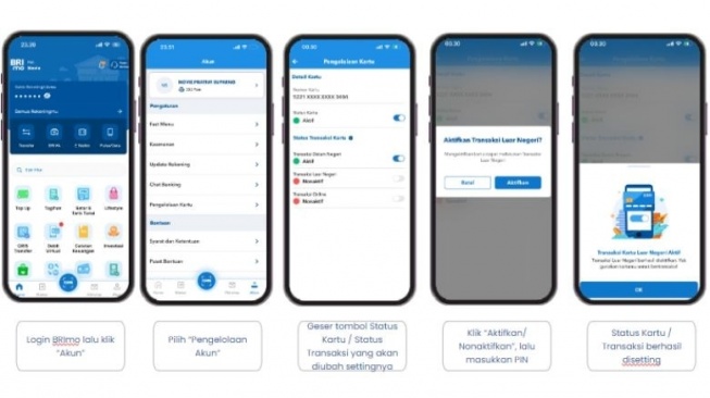 Cara mengaktifkan Debit BRI lewat BRImo. (DOK. BRI)