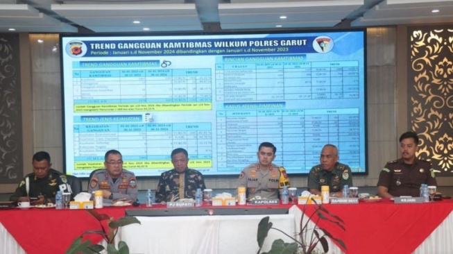 Sambut Libur Akhir Tahun, Polres Garut Siapkan Pengamanan Jalur Wisata